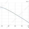 LWFD3G133-072DM-04 product photo