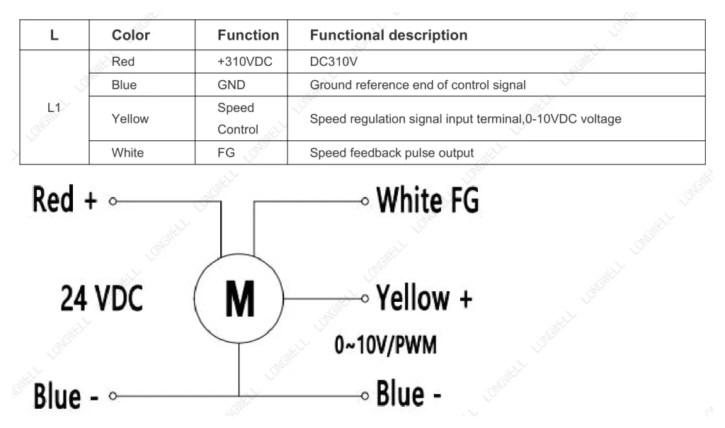 LWFD3G160-092SM-01 Wiring diagram
