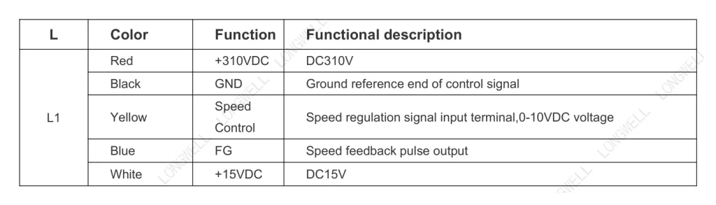 LWFD3G160-092SZ-01 Wiring diagram