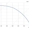 LWFD3G180-092SM-01 product photo
