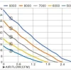 LWFD4010LH-02 product photo