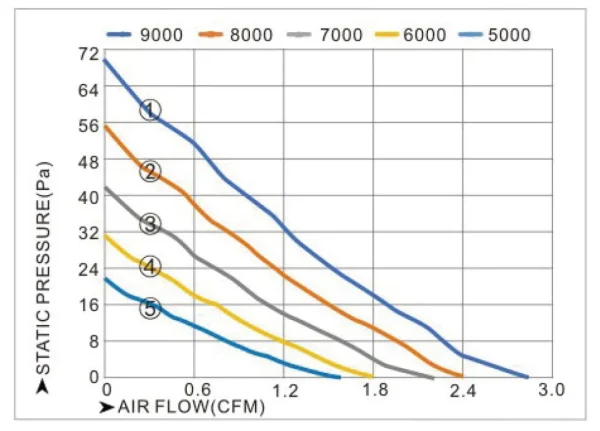 LWFD4010LH-02 product photo