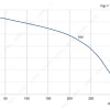 LWFE3G108-072NS-01 product photo