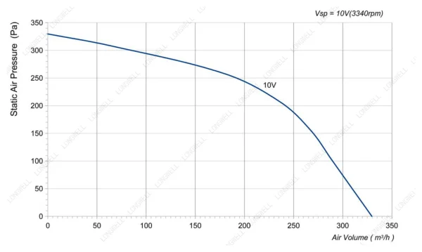 LWFE3G108-072NS-01 product photo