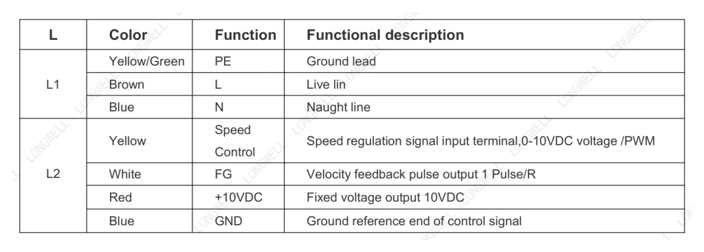 LWFE3G120-072DS-01 Wiring diagram