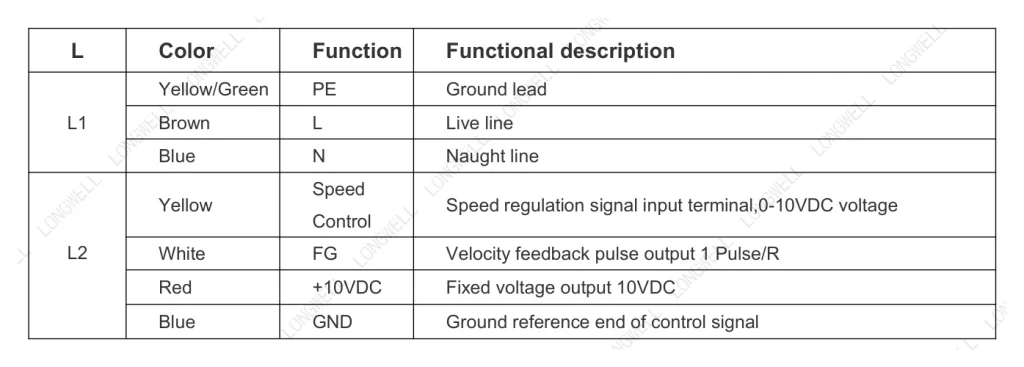 LWFE3G120-072SS-01 Wiring diagram