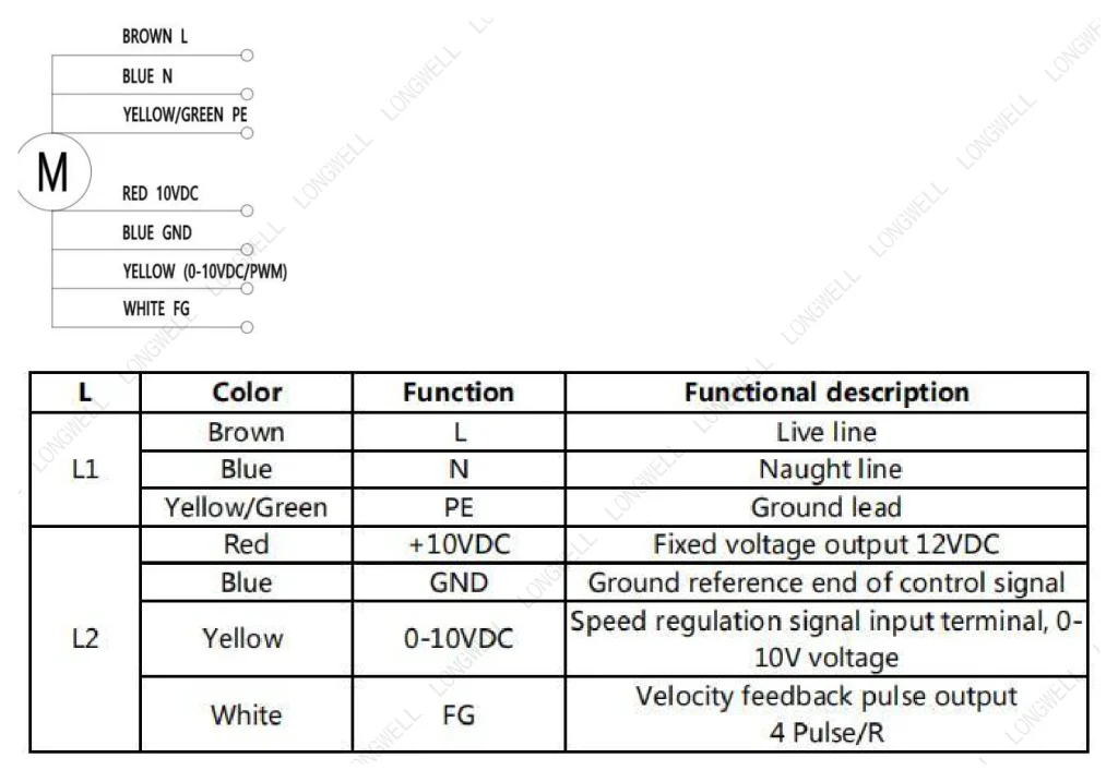 LWFE3G120-072SS-02 Wiring diagram