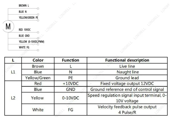 LWFE3G120-072SS-02 product photo