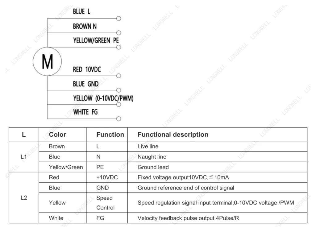 LWFE3G133-072DS-01 Wiring diagram