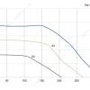LWFE3G133-072SS-01 product photo