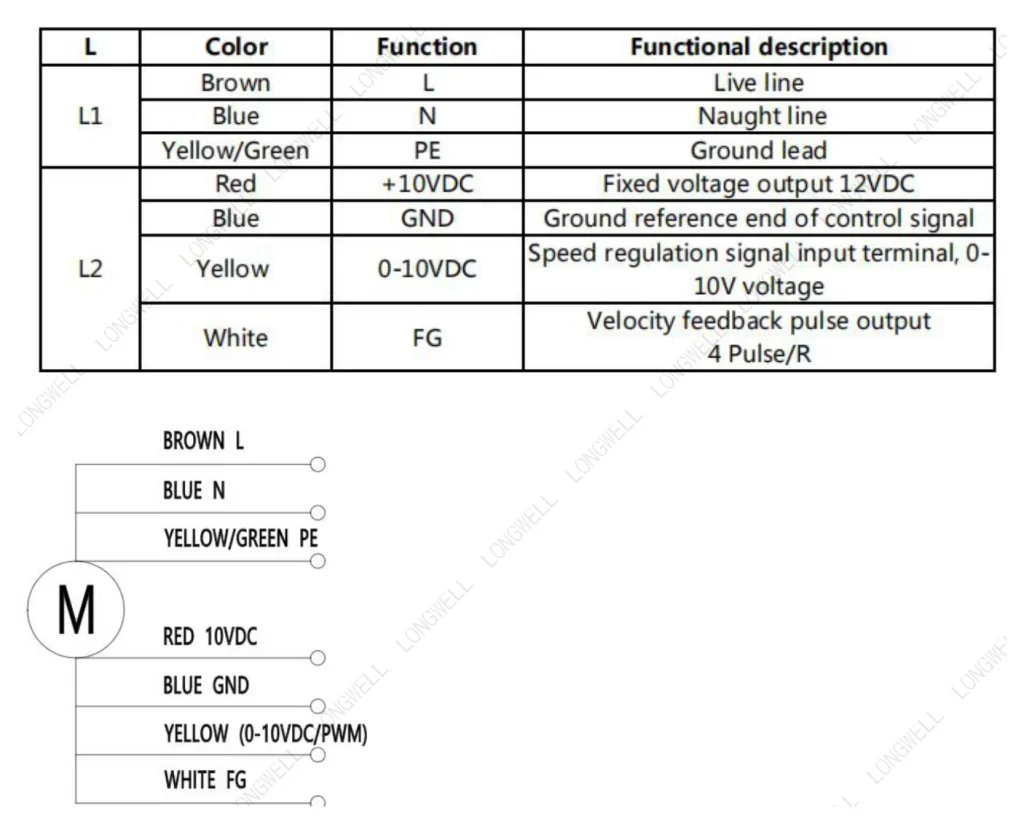 LWFE3G133-072SS-01 Wiring diagram