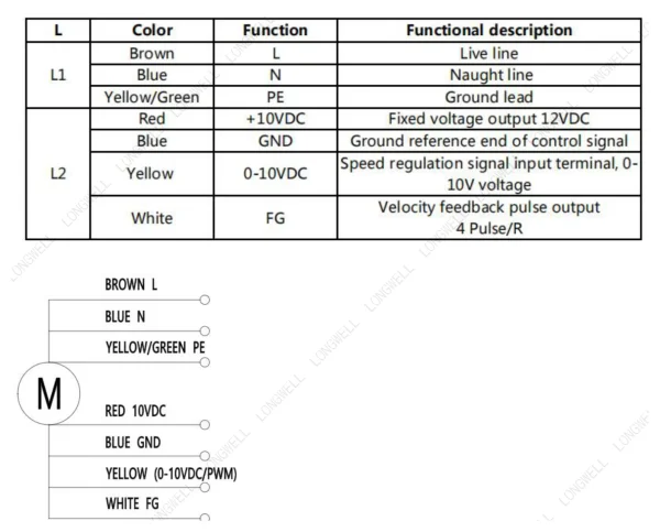 LWFE3G133-072SS-01 product photo