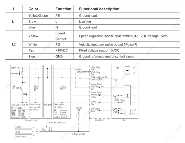 LWFE3G133-092DS-03 product photo