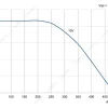 LWFE3G140-072NS-01 product photo