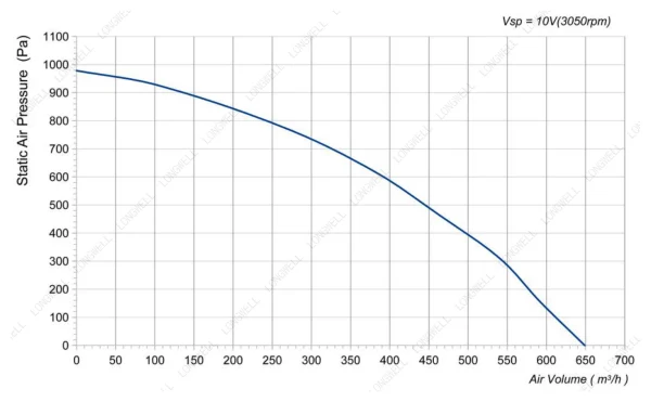 LWFE3G140-072NS-02 product photo