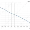 LWFE3G140-072SS-04 product photo