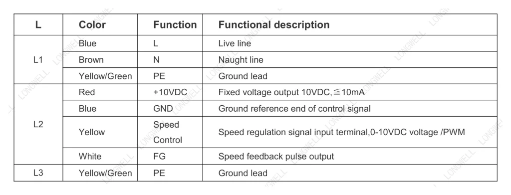 LWFE3G146-092DS-02 Wiring diagram