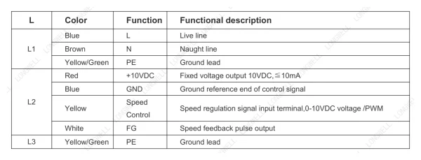 LWFE3G146-092DS-02 product photo