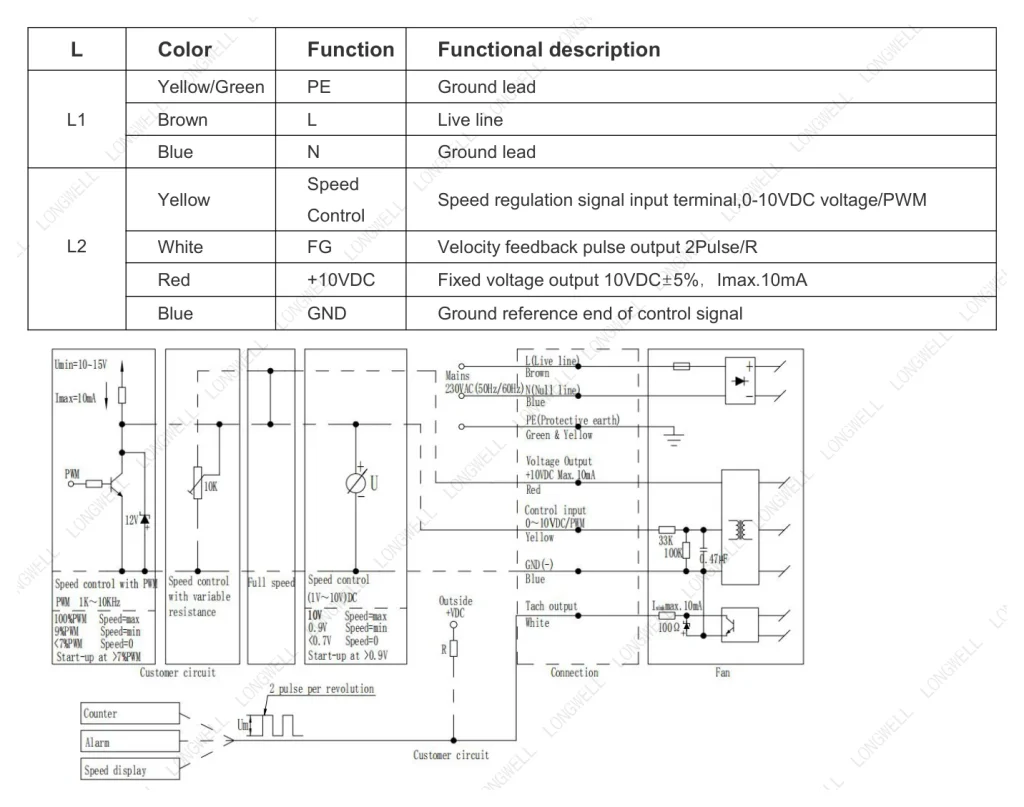 LWFE3G146-092DS-05 Wiring diagram