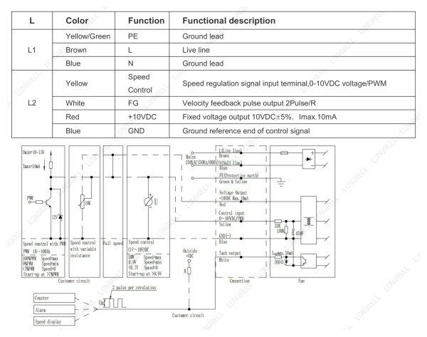 LWFE3G146-092DS-05 product photo