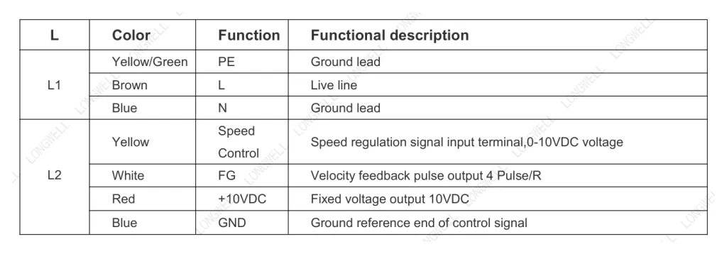 LWFE3G150-092SS-01 Wiring diagram