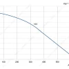 LWFE3G160-072NS-01 product photo