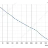 LWFE3G160-072NS-02 product photo
