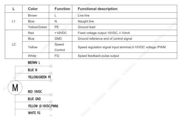 LWFE3G160-072NS-02 product photo