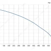 LWFE3G160-072SS-04 product photo