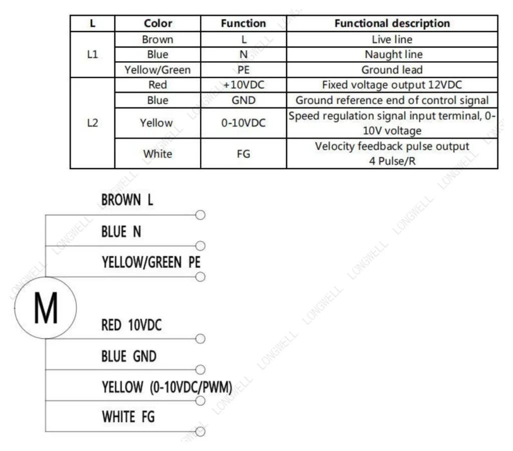 LWFE3G160-072SS-06 Wiring diagram