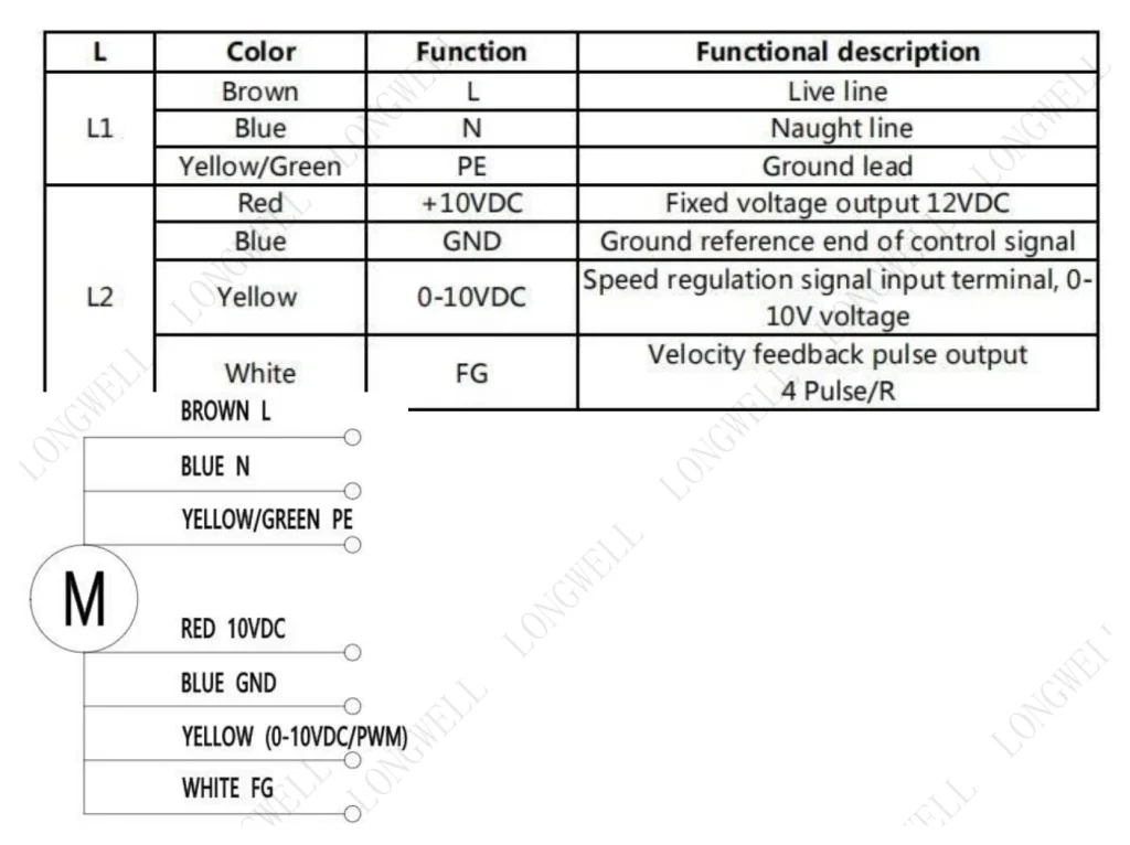 LWFE3G160-072SS-07 Wiring diagram