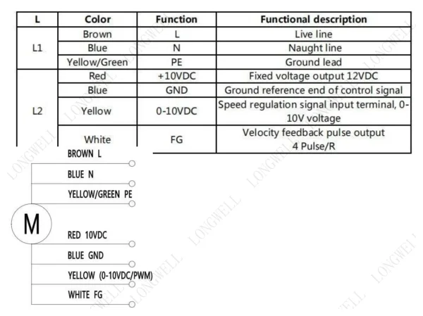 LWFE3G160-072SS-07 product photo