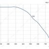 LWFE3G160-092NS-03 product photo