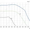 LWFE3G160-092SS-01 product photo