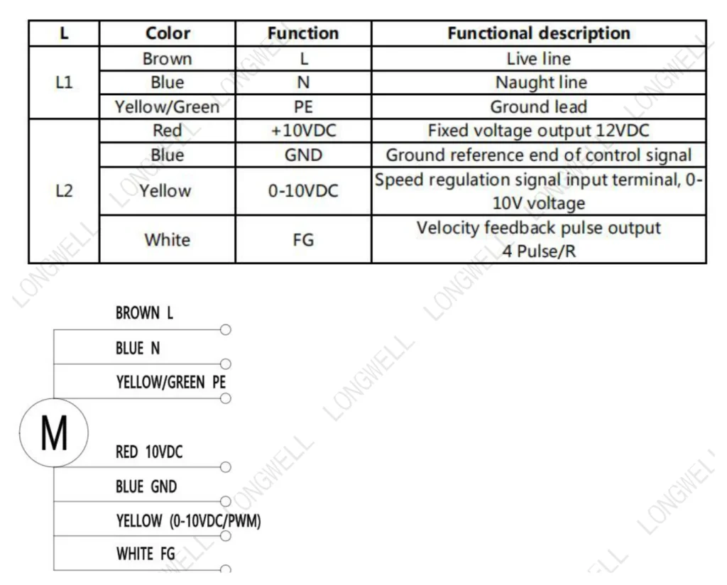 LWFE3G160-092SS-02 Wiring diagram
