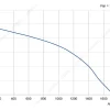 LWFE3G180-092DS-02 product photo