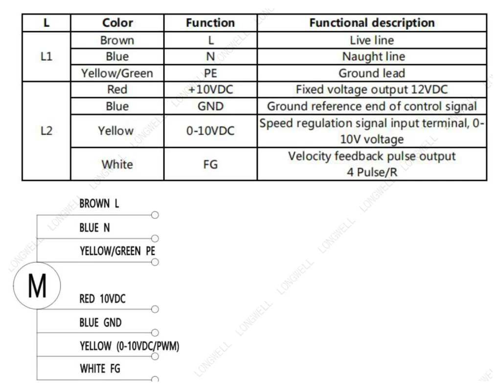 LWFE3G180-092DS-02 Wiring diagram