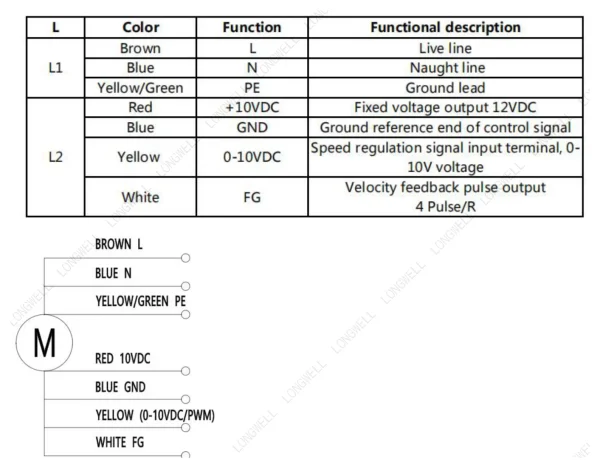 LWFE3G180-092DS-02 product photo