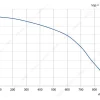 LWFE3G180-092SS-02 product photo