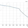 LWFE3G180-102DS-01 product photo