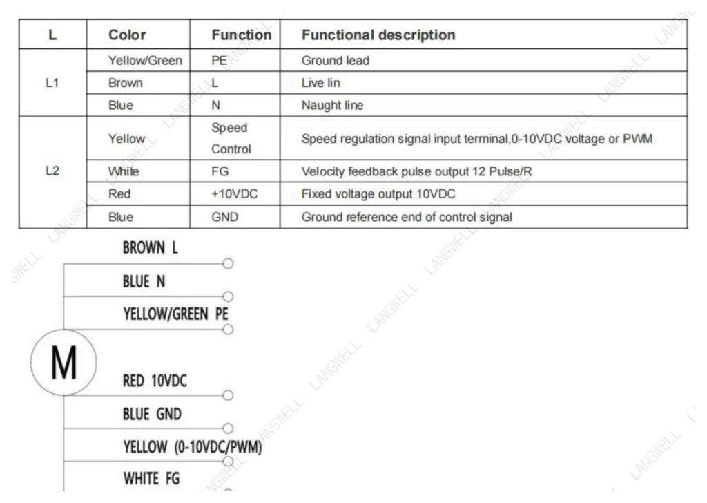 LWFE3G180-102DS-01 Wiring diagram