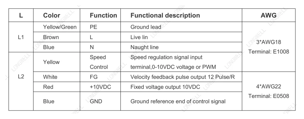 LWFE3G200-102DS-01 Wiring diagram