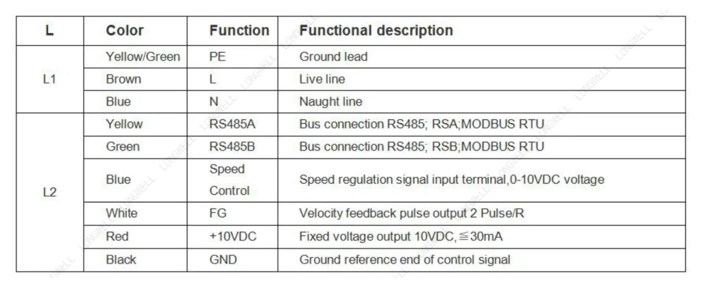 LWFE3G200-102DS-02 Wiring diagram