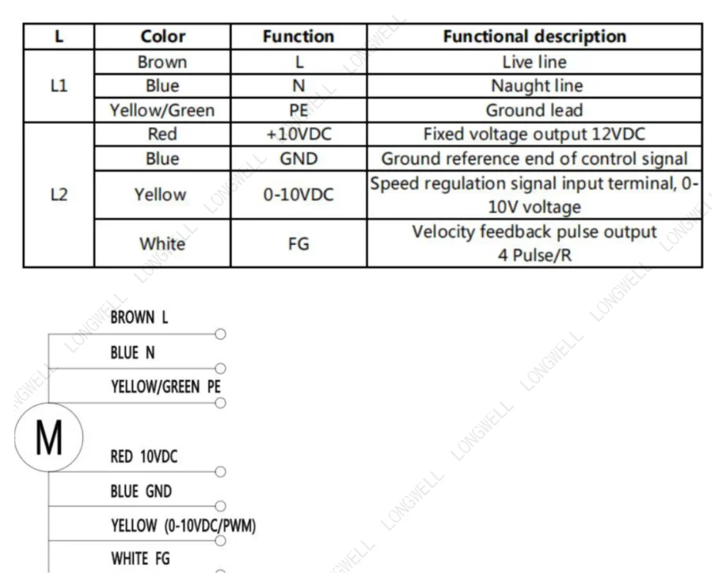 LWFE3G225-102SS-01 Wiring diagram