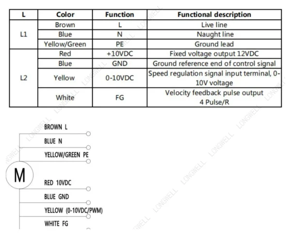 LWFE3G225-102SS-01 product photo