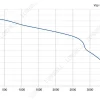 LWFE3G225-138DS-01 product photo