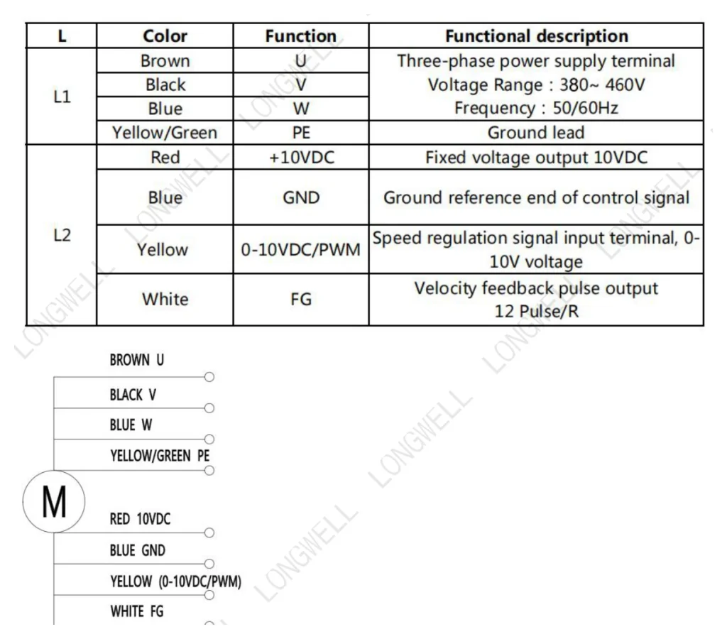 LWFE3G225-138DS-01 Wiring diagram