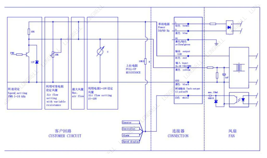 LWFE3G225-138DS-03 Wiring diagram