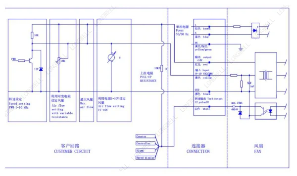 LWFE3G225-138DS-03 product photo
