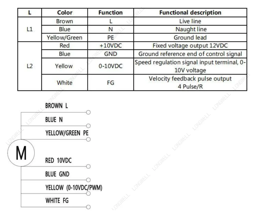 LWFE3G250-102SS-01 Wiring diagram